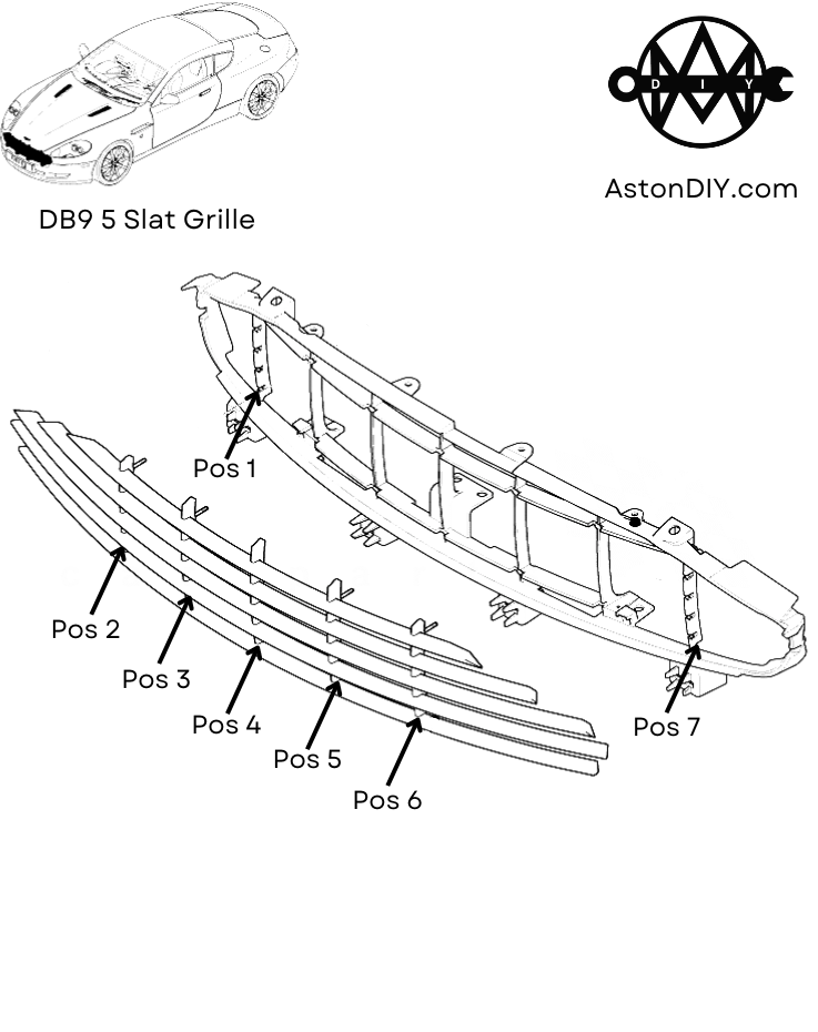 Aston Martin DB9 DBS 5 Slat Grille Support