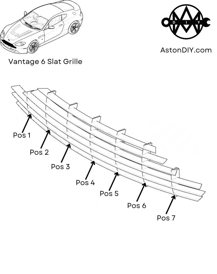 Aston Martin Vantage 6 Slat Grille Support